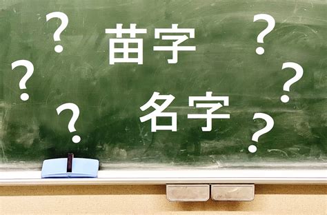 右高|「右高」という名字(苗字)の読み方や人口数・人口分布について